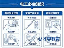 ​南通电工培训班电工必学熔断器知识