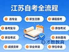 江苏自考完整报考指南 南通自考培训从报名到毕业全流程